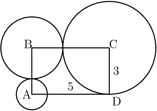 [asy] draw((0,0)--(5,0)--(5,3)--(0,3)--(0,0)); draw(Circle((0,0),1)); draw(Circle((0,3),2)); draw(Circle((5,3),3)); label("A",(0.2,0),W); label("B",(0.2,2.8),NW); label("C",(4.8,2.8),NE); label("D",(5,0),SE); label("5",(2.5,0),N); label("3",(5,1.5),E);[/asy]