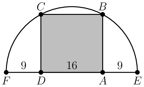 [asy] // diagram by SirCalcsALot draw(arc((0,0),17,180,0)); draw((-17,0)--(17,0)); fill((-8,0)--(-8,15)--(8,15)--(8,0)--cycle, 1.5*grey); draw((-8,0)--(-8,15)--(8,15)--(8,0)--cycle); dot("$A$",(8,0), 1.25*S); dot("$B$",(8,15), 1.25*N); dot("$C$",(-8,15), 1.25*N); dot("$D$",(-8,0), 1.25*S); dot("$E$",(17,0), 1.25*S); dot("$F$",(-17,0), 1.25*S); label("$16$",(0,0),N); label("$9$",(12.5,0),N); label("$9$",(-12.5,0),N); [/asy]