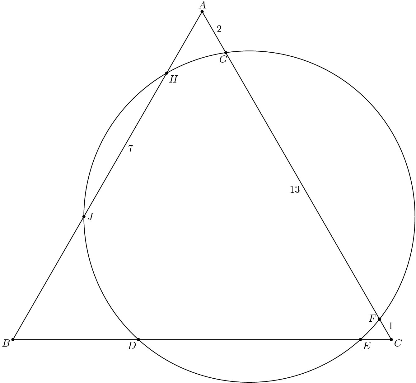 [asy] defaultpen(fontsize(10)); real r=sqrt(22); pair B=origin, A=16*dir(60), C=(16,0), D=(10-r,0), E=(10+r,0), F=C+1*dir(120), G=C+14*dir(120), H=13*dir(60), J=6*dir(60), O=circumcenter(G,H,J); dot(A^^B^^C^^D^^E^^F^^G^^H^^J); draw(Circle(O, abs(O-D))^^A--B--C--cycle, linewidth(0.7)); label("$A$", A, N); label("$B$", B, dir(210)); label("$C$", C, dir(330)); label("$D$", D, SW); label("$E$", E, SE); label("$F$", F, dir(170)); label("$G$", G, dir(250)); label("$H$", H, SE); label("$J$", J, dir(0)); label("2", A--G, dir(30)); label("13", F--G, dir(180+30)); label("1", F--C, dir(30)); label("7", H--J, dir(-30));[/asy]