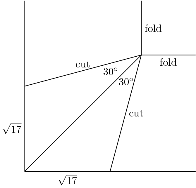 [asy]import cse5; size(200); pathpen=black; real s=sqrt(17); real r=(sqrt(51)+s)/sqrt(2); D((0,2*s)--(0,0)--(2*s,0)); D((0,s)--r*dir(45)--(s,0)); D((0,0)--r*dir(45)); D((r*dir(45).x,2*s)--r*dir(45)--(2*s,r*dir(45).y)); MP("30^\circ",r*dir(45)-(0.25,1),SW); MP("30^\circ",r*dir(45)-(1,0.5),SW); MP("\sqrt{17}",(0,s/2),W); MP("\sqrt{17}",(s/2,0),S); MP("\mathrm{cut}",((0,s)+r*dir(45))/2,N); MP("\mathrm{cut}",((s,0)+r*dir(45))/2,E); MP("\mathrm{fold}",(r*dir(45).x,s+r/2*dir(45).y),E); MP("\mathrm{fold}",(s+r/2*dir(45).x,r*dir(45).y));[/asy]