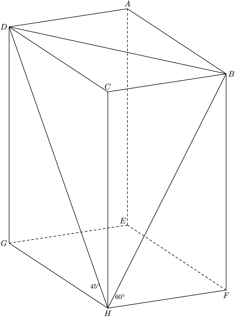[asy] import three;defaultpen(linewidth(0.7)+fontsize(10)); currentprojection=orthographic(1/3+1/10,1-1/10,1/3); real r=sqrt(3); triple A=(0,0,r), B=(0,r,r), C=(1,r,r), D=(1,0,r), E=O, F=(0,r,0), G=(1,0,0), H=(1,r,0); draw(D--G--H--D--A--B--C--D--B--F--H--B^^C--H); draw(A--E^^G--E^^F--E, linetype("4 4")); label("$A$", A, N); label("$B$", B, dir(0)); label("$C$", C, N); label("$D$", D, W); label("$E$", E, NW); label("$F$", F, S); label("$G$", G, W); label("$H$", H, S); triple H45=(1,r-0.15,0.1), H60=(1-0.05, r, 0.07); label("$45^\circ$", H45, dir(125), fontsize(8)); label("$60^\circ$", H60, dir(25), fontsize(8));[/asy]