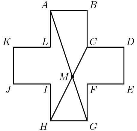 [asy] unitsize(13mm); defaultpen(linewidth(.8pt)+fontsize(10pt)); dotfactor=4; pair A=(1,3), B=(2,3), C=(2,2), D=(3,2), Ep=(3,1), F=(2,1), G=(2,0), H=(1,0), I=(1,1), J=(0,1), K=(0,2), L=(1,2); pair M=intersectionpoints(A--G,H--C)[0]; draw(A--B--C--D--Ep--F--G--H--I--J--K--L--cycle); draw(A--G); draw(H--C); dot(M); label("$A$",A,NW); label("$B$",B,NE); label("$C$",C,NE); label("$D$",D,NE); label("$E$",Ep,SE); label("$F$",F,SE); label("$G$",G,SE); label("$H$",H,SW); label("$I$",I,SW); label("$J$",J,SW); label("$K$",K,NW); label("$L$",L,NW); label("$M$",M,W); [/asy]