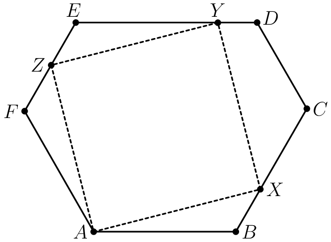 [asy] size(200); defaultpen(linewidth(1)); pair A=origin,B=(2.5,0),C=B+2.5*dir(60), D=C+1.75*dir(120),E=D-(3.19,0),F=E-1.8*dir(60); pair X=waypoint(B--C,0.345),Z=rotate(90,A)*X,Y=rotate(90,Z)*A; draw(A--B--C--D--E--F--cycle); draw(A--X--Y--Z--cycle,linewidth(0.9)+linetype("2 2")); dot("$A$",A,W,linewidth(4)); dot("$B$",B,dir(0),linewidth(4)); dot("$C$",C,dir(0),linewidth(4)); dot("$D$",D,dir(20),linewidth(4)); dot("$E$",E,dir(100),linewidth(4)); dot("$F$",F,W,linewidth(4)); dot("$X$",X,dir(0),linewidth(4)); dot("$Y$",Y,N,linewidth(4)); dot("$Z$",Z,W,linewidth(4)); [/asy]