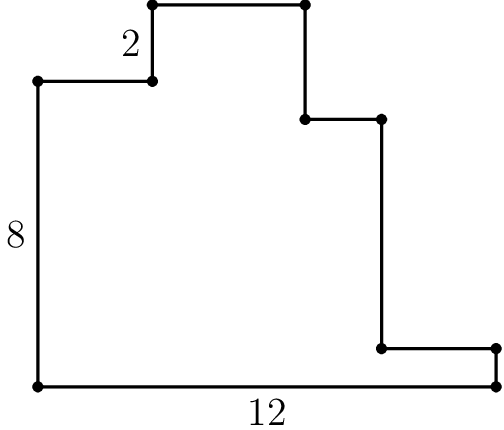 [asy] defaultpen(linewidth(.8pt)); dotfactor=4; dot(origin);dot((12,0));dot((12,1));dot((9,1));dot((9,7));dot((7,7));dot((7,10));dot((3,10));dot((3,8));dot((0,8)); draw(origin--(12,0)--(12,1)--(9,1)--(9,7)--(7,7)--(7,10)--(3,10)--(3,8)--(0,8)--cycle); label("$8$",midpoint(origin--(0,8)),W); label("$2$",midpoint((3,8)--(3,10)),W); label("$12$",midpoint(origin--(12,0)),S);[/asy]
