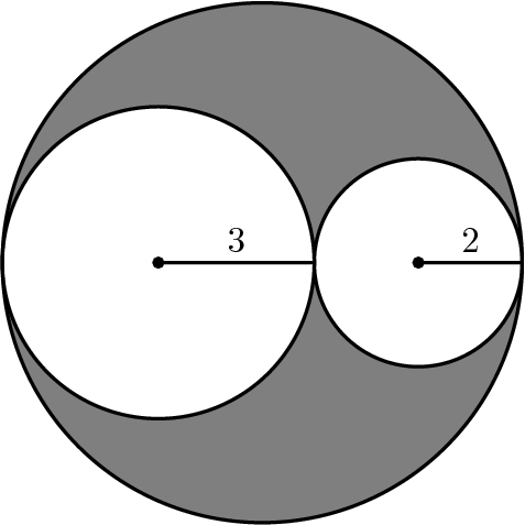 [asy] unitsize(5mm); defaultpen(linewidth(.8pt)+fontsize(10pt)); dotfactor=4; real r1=3; real r2=2; real r3=5; pair A=(-2,0), B=(3,0), C=(0,0); pair X=(1,0), Y=(5,0); path circleA=Circle(A,r1); path circleB=Circle(B,r2); path circleC=Circle(C,r3); fill(circleC,gray); fill(circleA,white); fill(circleB,white); draw(circleA); draw(circleB); draw(circleC); draw(A--X); draw(B--Y); pair[] ps={A,B}; dot(ps); label("$3$",midpoint(A--X),N); label("$2$",midpoint(B--Y),N); [/asy]