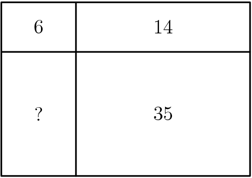 [asy] draw((0,0)--(10,0)--(10,7)--(0,7)--cycle); draw((0,5)--(10,5)); draw((3,0)--(3,7)); label("6", (1.5,6)); label("?", (1.5,2.5)); label("14", (6.5,6)); label("35", (6.5,2.5)); [/asy]