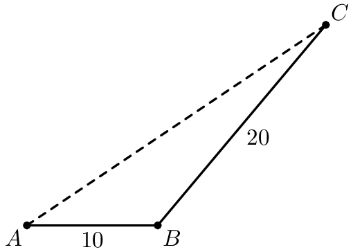 [asy] unitsize(2mm); defaultpen(linewidth(.8pt)+fontsize(10pt)); dotfactor=4; pair B=(0,0), A=(-10,0), C=20*dir(50); draw(A--B--C); draw(A--C,linetype("4 4")); dot(A); dot(B); dot(C); label("$10$",midpoint(A--B),S); label("$20$",midpoint(B--C),SE); label("$A$",A,SW); label("$B$",B,SE); label("$C$",C,NE); [/asy]