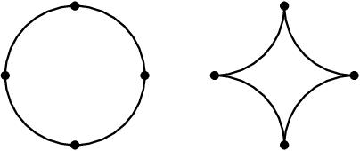 [asy] size(0,50); draw((-1,1)..(-2,2)..(-3,1)..(-2,0)..cycle); dot((-1,1)); dot((-2,2)); dot((-3,1)); dot((-2,0)); draw((1,0){up}..{left}(0,1)); dot((1,0)); dot((0,1)); draw((0,1){right}..{up}(1,2)); dot((1,2)); draw((1,2){down}..{right}(2,1)); dot((2,1)); draw((2,1){left}..{down}(1,0));[/asy]
