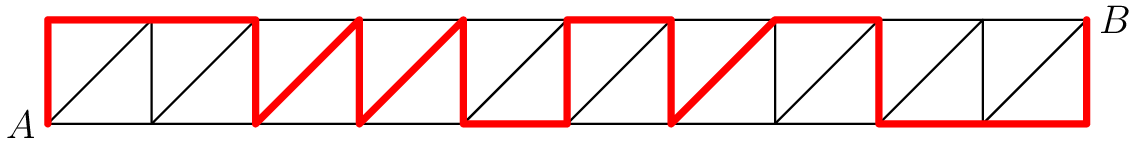 [asy] size(12cm); draw((0, 0)--(0, 1)); for (int i = 0; i <= 9; i += 1) { draw((i, 1)--(i + 1, 1)--(i + 1, 0)--(i, 0)--(i + 1, 1)); } draw((0, 0)--(0, 1)--(2, 1)--(2, 0)--(3, 1)--(3, 0)--(4, 1)--(4, 0)--(5, 0)--(5, 1)--(6, 1)--(6, 0)--(7, 1)--(8, 1)--(8, 0)--(10, 0)--(10, 1), red + linewidth(2)); label("$A$", (0, 0), dir(180)); label("$B$", (10, 1), dir(0)); [/asy]