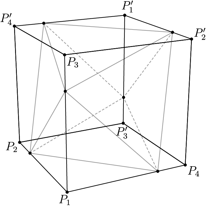 [asy] import three; size(7.5cm); triple eye = (-4, -8, 3); currentprojection = perspective(eye); triple[] P = {(1, -1, -1), (-1, -1, -1), (-1, 1, -1), (-1, -1, 1), (1, -1, -1)}; // P[0] = P[4] for convenience triple[] Pp = {-P[0], -P[1], -P[2], -P[3], -P[4]}; // draw octahedron triple pt(int k){ return (3*P[k] + P[1])/4; } triple ptp(int k){ return (3*Pp[k] + Pp[1])/4; } draw(pt(2)--pt(3)--pt(4)--cycle, gray(0.6)); draw(ptp(2)--pt(3)--ptp(4)--cycle, gray(0.6)); draw(ptp(2)--pt(4), gray(0.6)); draw(pt(2)--ptp(4), gray(0.6)); draw(pt(4)--ptp(3)--pt(2), gray(0.6) + linetype("4 4")); draw(ptp(4)--ptp(3)--ptp(2), gray(0.6) + linetype("4 4")); // draw cube for(int i = 0; i < 4; ++i){ draw(P[1]--P[i]); draw(Pp[1]--Pp[i]); for(int j = 0; j < 4; ++j){ if(i == 1 || j == 1 || i == j) continue; draw(P[i]--Pp[j]); draw(Pp[i]--P[j]); } dot(P[i]); dot(Pp[i]); dot(pt(i)); dot(ptp(i)); } label("$P_1$", P[1], dir(P[1])); label("$P_2$", P[2], dir(P[2])); label("$P_3$", P[3], dir(-45)); label("$P_4$", P[4], dir(P[4])); label("$P'_1$", Pp[1], dir(Pp[1])); label("$P'_2$", Pp[2], dir(Pp[2])); label("$P'_3$", Pp[3], dir(-100)); label("$P'_4$", Pp[4], dir(Pp[4])); [/asy]