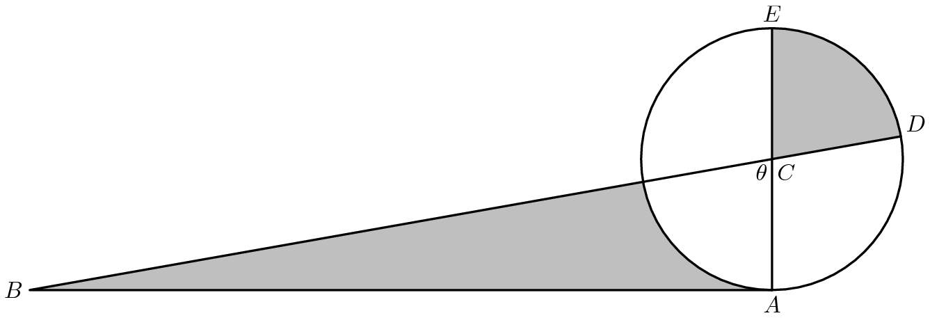 [asy] defaultpen(fontsize(10pt)+linewidth(.8pt)); pair A=(0,-1), E=(0,1), C=(0,0), D=dir(10), F=dir(190), B=(-1/sin(10*pi/180))*dir(10); fill(Arc((0,0),1,10,90)--C--D--cycle,mediumgray); fill(Arc((0,0),1,190,270)--B--F--cycle,mediumgray); draw(unitcircle); draw(A--B--D^^A--E); label("$A$",A,S); label("$B$",B,W); label("$C$",C,SE); label("$\theta$",C,SW); label("$D$",D,NE); label("$E$",E,N); [/asy]