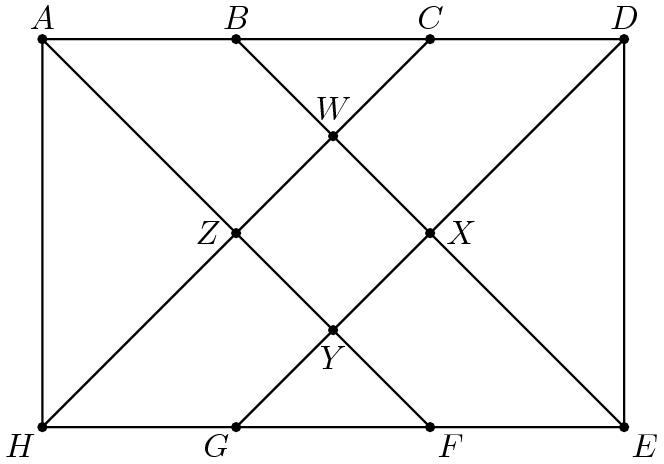 [asy] size(7cm); pathpen = linewidth(0.7); pointpen = black; pointfontpen = fontsize(10); pair A,B,C,D,E,F,G,H,W,X,Y,Z; A=(0,2); B=(1,2); C=(2,2); D=(3,2); H=(0,0); G=(1,0); F=(2,0); E=(3,0); D('A',A, N); D('B',B,N); D('C',C,N); D('D',D,N); D('E',E,SE); D('F',F,SE); D('G',G,SW); D('H',H,SW); D(A--F); D(B--E); D(D--G); D(C--H); Z=IP(A--F, C--H); Y=IP(A--F, D--G); X=IP(B--E,D--G); W=IP(B--E,C--H); D('W',W,1.6*N); D('X',X,1.6*plain.E); D('Y',Y,1.6*S); D('Z',Z,1.6*plain.W); D(A--D--E--H--cycle); [/asy]