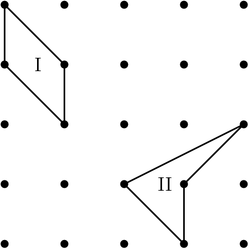 [asy] for (int a = 0; a < 5; ++a) { for (int b = 0; b < 5; ++b) { dot((a,b)); } } draw((0,3)--(0,4)--(1,3)--(1,2)--cycle); draw((2,1)--(4,2)--(3,1)--(3,0)--cycle); label("I",(0.4,3),E); label("II",(2.9,1),W); [/asy]