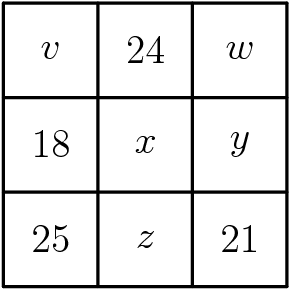 [asy] unitsize(10mm); defaultpen(linewidth(1pt)); for(int i=0; i<=3; ++i) { draw((0,i)--(3,i)); draw((i,0)--(i,3)); } label("$25$",(0.5,0.5)); label("$z$",(1.5,0.5)); label("$21$",(2.5,0.5)); label("$18$",(0.5,1.5)); label("$x$",(1.5,1.5)); label("$y$",(2.5,1.5)); label("$v$",(0.5,2.5)); label("$24$",(1.5,2.5)); label("$w$",(2.5,2.5)); [/asy]