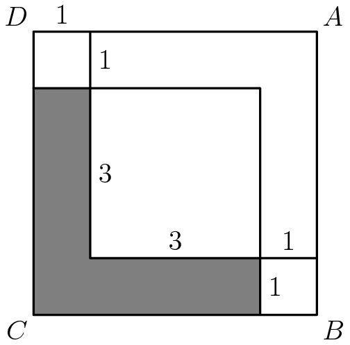 [asy] pair A,B,C,D; A = (5,5); B = (5,0); C = (0,0); D = (0,5); fill((0,0)--(0,4)--(1,4)--(1,1)--(4,1)--(4,0)--cycle,gray); draw(A--B--C--D--cycle); draw((4,0)--(4,4)--(0,4)); draw((1,5)--(1,1)--(5,1)); label("$A$",A,NE); label("$B$",B,SE); label("$C$",C,SW); label("$D$",D,NW); label("$1$",(1,4.5),E); label("$1$",(0.5,5),N); label("$3$",(1,2.5),E); label("$3$",(2.5,1),N); label("$1$",(4,0.5),E); label("$1$",(4.5,1),N); [/asy]