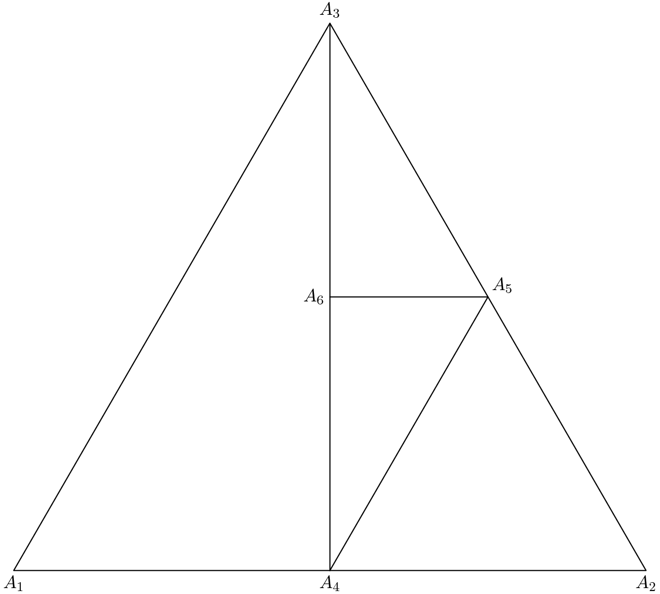 [asy] size(100); import cse5; pathpen=black; pair A1=(0,0), A2=(1,0), A3=(0.5,sqrt(3)/2); D(MP("A_1",A1)--MP("A_2",A2)--MP("A_3",A3,N)--cycle); pair A4=(A1+A2)/2, A5 = (A3+A2)/2, A6 = (A4+A3)/2; D(MP("A_4",A4,S)--MP("A_6",A6,W)--A3); D(A6--MP("A_5",A5,NE)--A4); //Credit to chezbgone2 for the diagram [/asy]