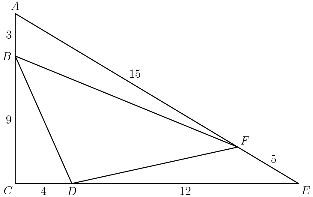 [asy] unitsize(0.5cm); defaultpen(0.8); pair C=(0,0), A=(0,12), E=(20,0); draw(A--C--E--cycle); pair B=A + 3*(C-A)/length(C-A); pair D=C + 4*(E-C)/length(E-C); pair F=E + 5*(A-E)/length(A-E); draw(B--D--F--cycle); label("$A$",A,N); label("$B$",B,W); label("$C$",C,SW); label("$D$",D,S); label("$E$",E,SE); label("$F$",F,NE); label("$3$",A--B,W); label("$9$",C--B,W); label("$4$",C--D,S); label("$12$",D--E,S); label("$5$",E--F,NE); label("$15$",F--A,NE); [/asy]