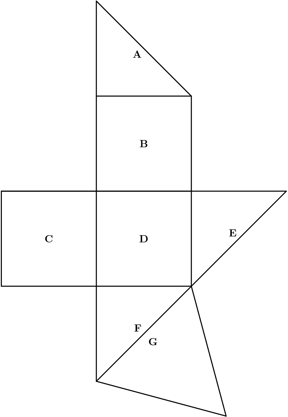[asy] defaultpen(linewidth(.8pt)+fontsize(10pt)); draw((-1,1)--(2,1)); draw((-1,0)--(1,0)); draw((-1,1)--(-1,0)); draw((0,-1)--(0,3)); draw((1,2)--(1,0)); draw((-1,1)--(1,1)); draw((0,2)--(1,2)); draw((0,3)--(1,2)); draw((0,-1)--(2,1)); draw((0,-1)--((0,-1) + sqrt(2)*dir(-15))); draw(((0,-1) + sqrt(2)*dir(-15))--(1,0)); label("$\textbf{A}$",foot((0,2),(0,3),(1,2)),SW); label("$\textbf{B}$",midpoint((0,1)--(1,2))); label("$\textbf{C}$",midpoint((-1,0)--(0,1))); label("$\textbf{D}$",midpoint((0,0)--(1,1))); label("$\textbf{E}$",midpoint((1,0)--(2,1)),NW); label("$\textbf{F}$",midpoint((0,-1)--(1,0)),NW); label("$\textbf{G}$",midpoint((0,-1)--(1,0)),2SE);[/asy]