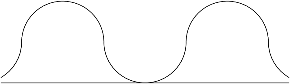 [asy] size(10cm); pathpen=black; pointpen=black; D(arc((-2,0),1,300,360)); D(arc((0,0),1,0,180)); D(arc((2,0),1,180,360)); D(arc((4,0),1,0,180)); D(arc((6,0),1,180,240)); D((-1.5,-1)--(5.5,-1));[/asy]