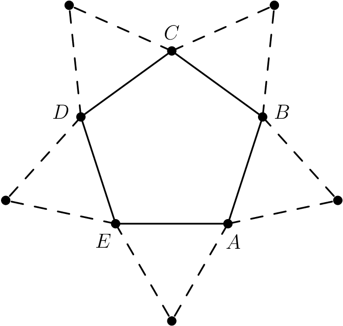 [asy] size(200); defaultpen(0.9); real r = 5/dir(54).x, h = 5 tan(54*pi/180); pair A = (5,0), B = A+10*dir(72), C = (0,r+h), E = (-5,0), D = E+10*dir(108); draw(A--B--C--D--E--cycle); label("\(A\)",A+(0,-0.5),SSE); label("\(B\)",B+(0.5,0),ENE); label("\(C\)",C+(0,0.5),N); label("\(D\)",D+(-0.5,0),WNW); label("\(E\)",E+(0,-0.5),SW); // real l = 5*sqrt(3); pair ab = (h+l)*dir(72), bc = (h+l)*dir(54); pair AB = (ab.y, h-ab.x), BC = (bc.x,h+bc.y), CD = (-bc.x,h+bc.y), DE = (-ab.y, h-ab.x), EA = (0,-l); draw(A--AB--B^^B--BC--C^^C--CD--D^^D--DE--E^^E--EA--A, dashed); // dot(A); dot(B); dot(C); dot(D); dot(E); dot(AB); dot(BC); dot(CD); dot(DE); dot(EA); [/asy]