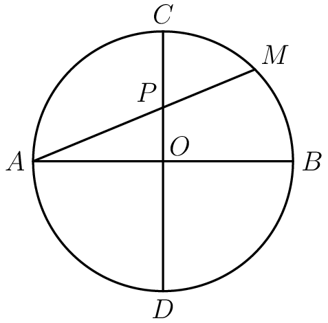 [asy] defaultpen(linewidth(.8pt)); unitsize(2cm); pair O = origin; pair A = (-1,0); pair B = (1,0); pair C = (0,1); pair D = (0,-1); pair M = dir(45); pair P = intersectionpoint(O--C,A--M); draw(Circle(O,1)); draw(A--B); draw(C--D); draw(A--M); label("$A$",A,W); label("$B$",B,E); label("$C$",C,N); label("$D$",D,S); label("$M$",M,NE); label("$O$",O,NE); label("$P$",P,NW);[/asy]