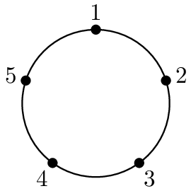 [asy] size(80); defaultpen(linewidth(0.7)+fontsize(10)); draw(unitcircle); for(int i = 0; i < 5; ++i) { pair P = dir(90-i*72); dot(P); label("$"+string(i+1)+"$",P,1.4*P); } [/asy]