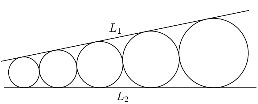 [asy] size(250);defaultpen(linewidth(0.7)); real alpha=5.797939254, x=71.191836; int i; for(i=0; i<5; i=i+1) { real r=8*(sqrt(6)/2)^i; draw(Circle((x+r)*dir(alpha), r)); x=x+2r; } real x=71.191836+40+20*sqrt(6), r=18; pair A=tangent(origin, (x+r)*dir(alpha), r, 1), B=tangent(origin, (x+r)*dir(alpha), r, 2); pair A1=300*dir(origin--A), B1=300*dir(origin--B); draw(B1--origin--A1); pair X=(69,-5), X1=reflect(origin, (x+r)*dir(alpha))*X, Y=(200,-5), Y1=reflect(origin, (x+r)*dir(alpha))*Y, Z=(130,0), Z1=reflect(origin, (x+r)*dir(alpha))*Z; clip(X--Y--Y1--X1--cycle); label("$L_2$", Z, S); label("$L_1$", Z1, dir(2*alpha)*dir(90));[/asy]