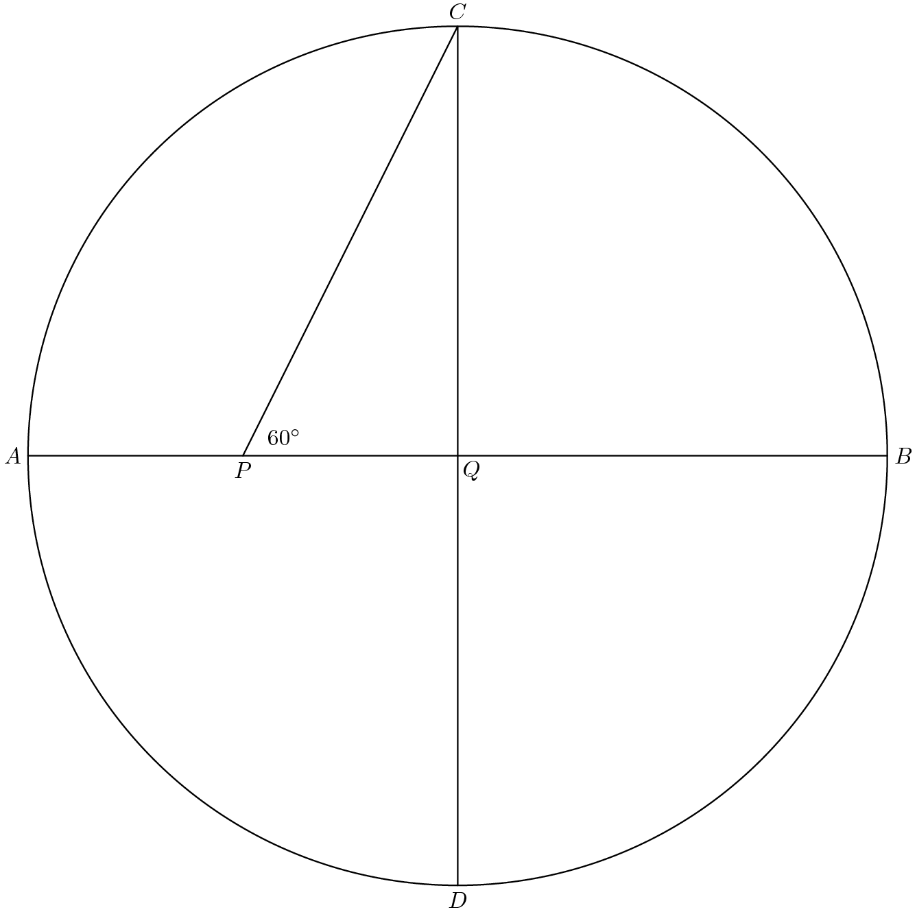 [asy] defaultpen(linewidth(0.7)+fontsize(10)); pair A=(-1,0), B=(1,0), C=(0,1), D=(0,-1), Q=origin, P=(-0.5,0); draw(P--C--D^^A--B^^Circle(Q,1)); label("$A$", A, W); label("$B$", B, E); label("$C$", C, N); label("$D$", D, S); label("$P$", P, S); label("$Q$", Q, SE); label("$60^\circ$", P+0.05*dir(30), dir(30));[/asy]