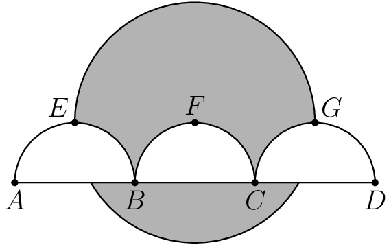 [asy] size(6cm); filldraw(circle((0,0),2), gray(0.7)); filldraw(arc((0,-1),1,0,180) -- cycle, gray(1.0)); filldraw(arc((-2,-1),1,0,180) -- cycle, gray(1.0)); filldraw(arc((2,-1),1,0,180) -- cycle, gray(1.0)); dot((-3,-1)); label("$A$",(-3,-1),S); dot((-2,0)); label("$E$",(-2,0),NW); dot((-1,-1)); label("$B$",(-1,-1),S); dot((0,0)); label("$F$",(0,0),N); dot((1,-1)); label("$C$",(1,-1), S); dot((2,0)); label("$G$", (2,0),NE); dot((3,-1)); label("$D$", (3,-1), S); [/asy]