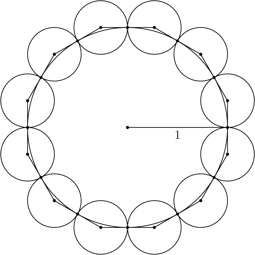 [asy] unitsize(100); draw(Circle((0,0),1)); dot((0,0)); draw((0,0)--(1,0)); label("$1$", (0.5,0), S); for (int i=0; i<12; ++i) { dot((cos(i*pi/6), sin(i*pi/6))); } for (int a=1; a<24; a+=2) { dot(((1/cos(pi/12))*cos(a*pi/12), (1/cos(pi/12))*sin(a*pi/12))); draw(((1/cos(pi/12))*cos(a*pi/12), (1/cos(pi/12))*sin(a*pi/12))--((1/cos(pi/12))*cos((a+2)*pi/12), (1/cos(pi/12))*sin((a+2)*pi/12))); draw(Circle(((1/cos(pi/12))*cos(a*pi/12), (1/cos(pi/12))*sin(a*pi/12)), tan(pi/12))); } [/asy]