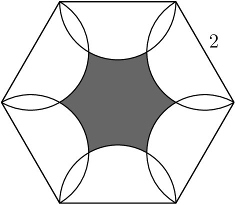 [asy] size(140); fill((1,0)--(3,0)--(4,sqrt(3))--(3,2sqrt(3))--(1,2sqrt(3))--(0,sqrt(3))--cycle,gray(0.4)); fill(arc((2,0),1,180,0)--(2,0)--cycle,white); fill(arc((3.5,sqrt(3)/2),1,60,240)--(3.5,sqrt(3)/2)--cycle,white); fill(arc((3.5,3sqrt(3)/2),1,120,300)--(3.5,3sqrt(3)/2)--cycle,white); fill(arc((2,2sqrt(3)),1,180,360)--(2,2sqrt(3))--cycle,white); fill(arc((0.5,3sqrt(3)/2),1,240,420)--(0.5,3sqrt(3)/2)--cycle,white); fill(arc((0.5,sqrt(3)/2),1,300,480)--(0.5,sqrt(3)/2)--cycle,white); draw((1,0)--(3,0)--(4,sqrt(3))--(3,2sqrt(3))--(1,2sqrt(3))--(0,sqrt(3))--(1,0)); draw(arc((2,0),1,180,0)--(2,0)--cycle); draw(arc((3.5,sqrt(3)/2),1,60,240)--(3.5,sqrt(3)/2)--cycle); draw(arc((3.5,3sqrt(3)/2),1,120,300)--(3.5,3sqrt(3)/2)--cycle); draw(arc((2,2sqrt(3)),1,180,360)--(2,2sqrt(3))--cycle); draw(arc((0.5,3sqrt(3)/2),1,240,420)--(0.5,3sqrt(3)/2)--cycle); draw(arc((0.5,sqrt(3)/2),1,300,480)--(0.5,sqrt(3)/2)--cycle); label("$2$",(3.5,3sqrt(3)/2),NE); [/asy]