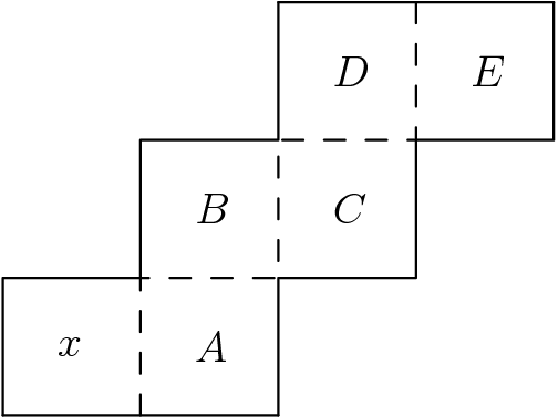 [asy] defaultpen(linewidth(0.7)); path p=origin--(0,1)--(1,1)--(1,2)--(2,2)--(2,3); draw(p^^(2,3)--(4,3)^^shift(2,0)*p^^(2,0)--origin); draw(shift(1,0)*p, dashed); label("$x$", (0.3,0.5), E); label("$A$", (1.3,0.5), E); label("$B$", (1.3,1.5), E); label("$C$", (2.3,1.5), E); label("$D$", (2.3,2.5), E); label("$E$", (3.3,2.5), E);[/asy]