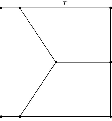 [asy]size(150); pointpen = black; pathpen = black+linewidth(0.7); D(unitsquare); D((0,0)); D((1,0)); D((1,1)); D((0,1)); D(D((.5,.5))--D((1,.5))); D(D((.17,1))--(.5,.5)--D((.17,0))); MP("x",(.58,1),N); [/asy]