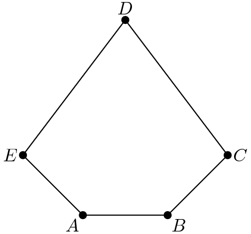 [asy] draw((-1,0)--(1,0)--(1+sqrt(2),sqrt(2))--(0,sqrt(2)+sqrt(13-2*sqrt(2)))--(-1-sqrt(2),sqrt(2))--cycle,black+linewidth(.75)); MP("A",(-1,0),SW);MP("B",(1,0),SE);MP("C",(1+sqrt(2),sqrt(2)),E);MP("D",(0,sqrt(2)+sqrt(13-2*sqrt(2))),N);MP("E",(-1-sqrt(2),sqrt(2)),W); dot((-1,0));dot((1,0));dot((1+sqrt(2),sqrt(2)));dot((-1-sqrt(2),sqrt(2)));dot((0,sqrt(2)+sqrt(13-2*sqrt(2)))); [/asy]