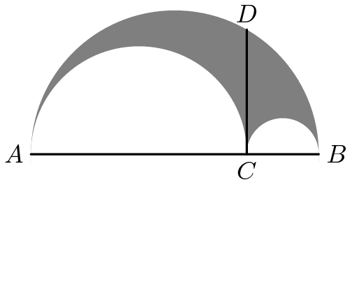 [asy] fill(circle((4,0),4),grey); fill((0,0)--(8,0)--(8,-4)--(0,-4)--cycle,white); fill(circle((7,0),1),white); fill(circle((3,0),3),white); draw((0,0)--(8,0),black+linewidth(1)); draw((6,0)--(6,sqrt(12)),black+linewidth(1)); MP("A", (0,0), W); MP("B", (8,0), E); MP("C", (6,0), S); MP("D",(6,sqrt(12)), N); [/asy]