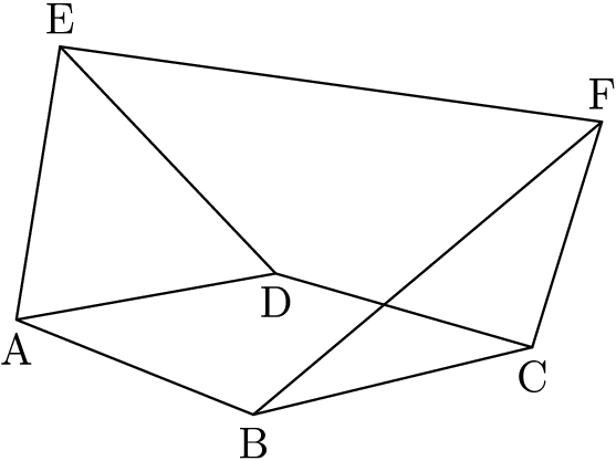 [asy] import three; size(170); pathpen = black+linewidth(0.65); pointpen = black; currentprojection = perspective(30,-20,10); real s = 6 * 2^.5; triple A=(0,0,0),B=(s,0,0),C=(s,s,0),D=(0,s,0),E=(-s/2,s/2,6),F=(3*s/2,s/2,6); draw(A--B--C--D--A--E--D); draw(B--F--C); draw(E--F); label("A",A, S); label("B",B, S); label("C",C, S); label("D",D, S); label("E",E,N); label("F",F,N); [/asy]