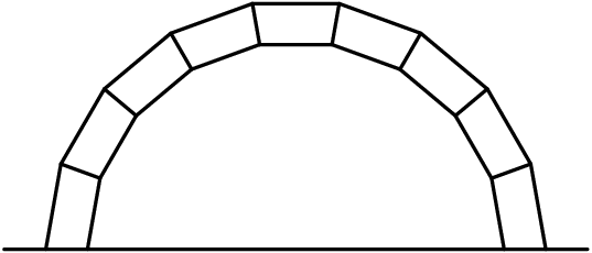 [asy] unitsize(4mm); defaultpen(linewidth(.8pt)); int i; real r=5, R=6; path t=r*dir(0)--r*dir(20)--R*dir(20)--R*dir(0); for(i=0; i<9; ++i) { draw(rotate(20*i)*t); } draw((-r,0)--(R+1,0)); draw((-R,0)--(-R-1,0)); [/asy]