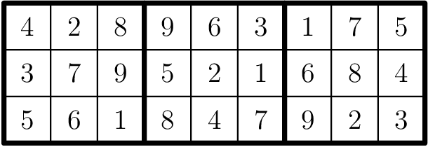 [asy] unitsize(20); add(grid(9,3)); draw((0,0)--(9,0)--(9,3)--(0,3)--cycle, linewidth(2)); draw((3,0)--(3,3), linewidth(2)); draw((6,0)--(6,3), linewidth(2)); real a = 0.5; label("5",(a,a)); label("6",(1+a,a)); label("1",(2+a,a)); label("8",(3+a,a)); label("4",(4+a,a)); label("7",(5+a,a)); label("9",(6+a,a)); label("2",(7+a,a)); label("3",(8+a,a)); label("3",(a,1+a)); label("7",(1+a,1+a)); label("9",(2+a,1+a)); label("5",(3+a,1+a)); label("2",(4+a,1+a)); label("1",(5+a,1+a)); label("6",(6+a,1+a)); label("8",(7+a,1+a)); label("4",(8+a,1+a)); label("4",(a,2+a)); label("2",(1+a,2+a)); label("8",(2+a,2+a)); label("9",(3+a,2+a)); label("6",(4+a,2+a)); label("3",(5+a,2+a)); label("1",(6+a,2+a)); label("7",(7+a,2+a)); label("5",(8+a,2+a)); [/asy]