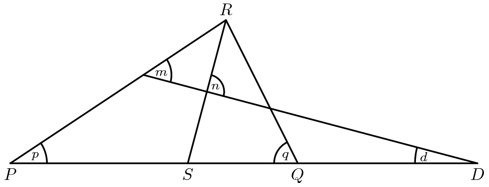[asy] path anglemark2(pair A, pair B, pair C, real t=8, bool flip=false) { pair M,N; path mark; M=t*0.03*unit(A-B)+B; N=t*0.03*unit(C-B)+B; if(flip) mark=Arc(B,t*0.03,degrees(C-B)-360,degrees(A-B)); else mark=Arc(B,t*0.03,degrees(A-B),degrees(C-B)); return mark; } unitsize(1.5cm); defaultpen(linewidth(.8pt)+fontsize(8pt)); pair P=(0,0), R=(3,2), Q=(4,0); pair S0=bisectorpoint(P,R,Q); pair Sp=extension(P,Q,S0,R); pair D0=bisectorpoint(R,Sp), Np=midpoint(R--Sp); pair D=extension(Np,D0,P,Q), M=extension(Np,D0,P,R); draw(P--R--Q); draw(R--Sp); draw(P--D--M); draw(anglemark2(Sp,P,R,17)); label("$p$",P+(0.35,0.1)); draw(anglemark2(R,Q,P,11)); label("$q$",Q+(-0.17,0.1)); draw(anglemark2(R,Np,D,8,true)); label("$n$",Np+(+0.12,0.07)); draw(anglemark2(R,M,D,13,true)); label("$m$",M+(+0.25,0.03)); draw(anglemark2(M,D,P,29)); label("$d$",D+(-0.75,0.095)); pen f=fontsize(10pt); label("$R$",R,N,f); label("$P$",P,S,f); label("$S$",Sp,S,f); label("$Q$",Q,S,f); label("$D$",D,S,f);[/asy]
