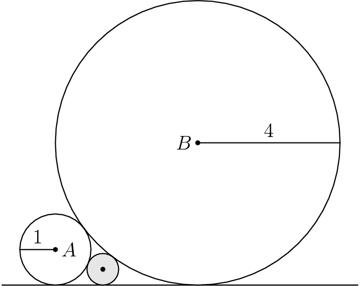 [asy] unitsize(0.75cm); pair A=(0,1), B=(4,4); dot(A); dot(B); draw( circle(A,1) ); draw( circle(B,4) ); draw( (-1.5,0)--(8.5,0) ); draw( A -- (A+(-1,0)) ); label("$1$", A -- (A+(-1,0)), N ); draw( B -- (B+(4,0)) ); label("$4$", B -- (B+(4,0)), N ); label("$A$",A,E); label("$B$",B,W); filldraw( circle( (12/9,4/9), 4/9 ), lightgray, black ); dot( (12/9,4/9) ); [/asy]
