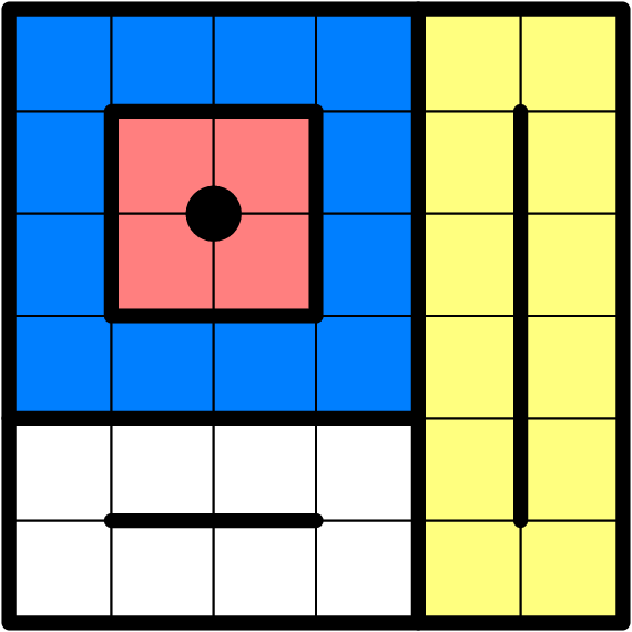 [asy] usepackage(“mathptmx”); size(6cm); dotfactor = 30; fill((0, 2)--(0, 6)--(4, 6)--(4, 2)--cycle, royalblue); fill((1, 3)--(1, 5)--(3, 5)--(3, 3)--cycle, lightred); fill((4, 0)--(4, 6)--(6, 6)--(6, 0)--cycle, lightyellow); draw((1, 1)--(3, 1)^^(5, 1)--(5, 5)^^(1, 3)--(1, 5)--(3, 5)--(3, 3)--cycle^^(0, 0)--(0, 6)--(6, 6)--(6, 0)--cycle^^(0, 2)--(4, 2)^^(4, 0)--(4, 6), linewidth(4)); dot((2, 4)); for (int i = 1; i <= 5; i += 1) { draw((0, i)--(6, i)^^(i, 0)--(i, 6)); } [/asy]
