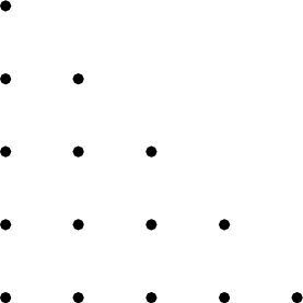 [asy] unitsize(20); dot((0,0)); dot((1,0)); dot((2,0)); dot((3,0)); dot((4,0)); dot((0,1)); dot((1,1)); dot((2,1)); dot((3,1)); dot((0,2)); dot((1,2)); dot((2,2)); dot((0,3)); dot((1,3)); dot((0,4)); [/asy]