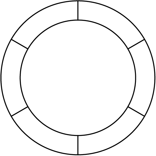 [asy] draw(Circle((0,0), 4)); draw(Circle((0,0), 3)); draw((0,4)--(0,3)); draw((0,-4)--(0,-3)); draw((-2.598, 1.5)--(-3.4641, 2)); draw((-2.598, -1.5)--(-3.4641, -2)); draw((2.598, -1.5)--(3.4641, -2)); draw((2.598, 1.5)--(3.4641, 2)); [/asy]