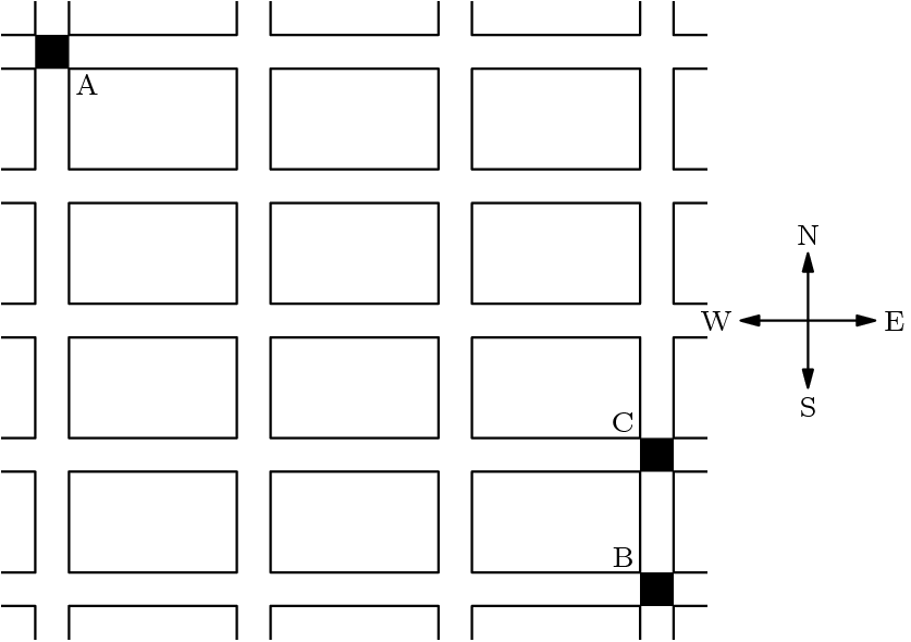[asy] defaultpen(linewidth(0.7)+fontsize(8)); size(250); path p=origin--(5,0)--(5,3)--(0,3)--cycle; path q=(5,19)--(6,19)--(6,20)--(5,20)--cycle; int i,j; for(i=0; i<5; i=i+1) { for(j=0; j<6; j=j+1) { draw(shift(6*i, 4*j)*p); }} clip((4,2)--(25,2)--(25,21)--(4,21)--cycle); fill(q^^shift(18,-16)*q^^shift(18,-12)*q, black); label("A", (6,19), SE); label("B", (23,4), NW); label("C", (23,8), NW); draw((26,11.5)--(30,11.5), Arrows(5)); draw((28,9.5)--(28,13.5), Arrows(5)); label("N", (28,13.5), N); label("W", (26,11.5), W); label("E", (30,11.5), E); label("S", (28,9.5), S);[/asy]